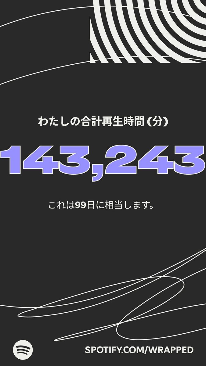 ramune_VRChat's tweet photo. こんにちは。私はSpotifyキチガイです。 https://t.co/LyEJ4gQA41