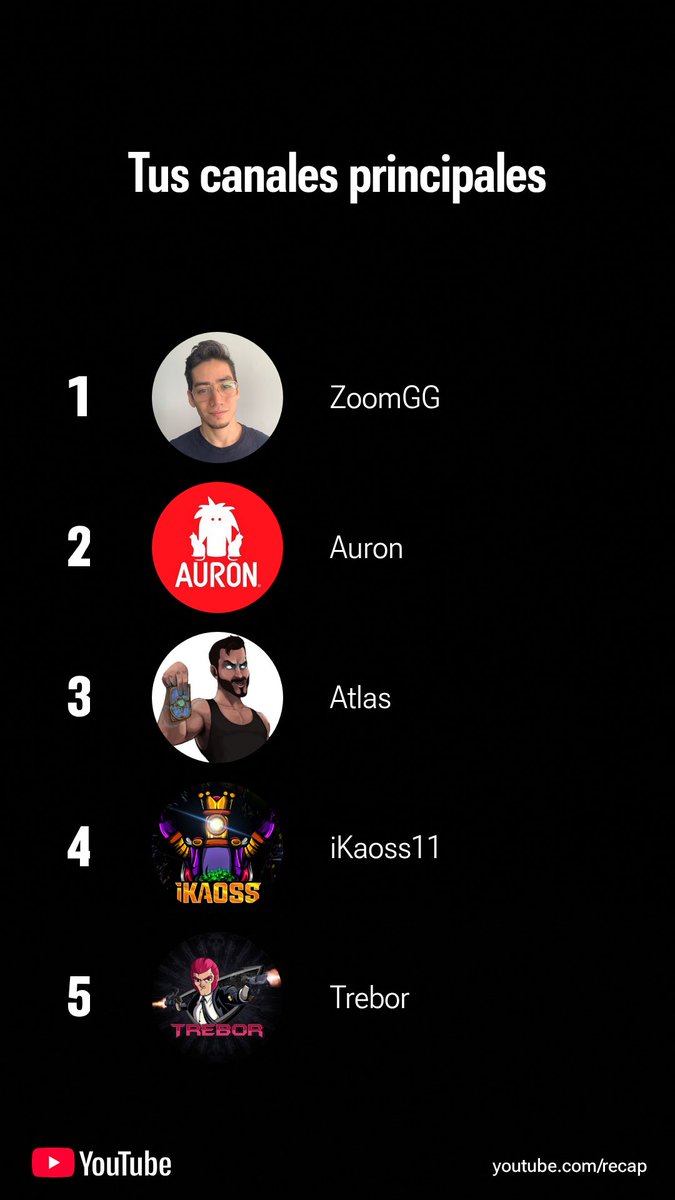 iNuke98's tweet photo. @TioZoom_ no estarás en el top de snap pero si en mi 🔝 del #YouTubeRecap https://t.co/jRiBt8GUfE