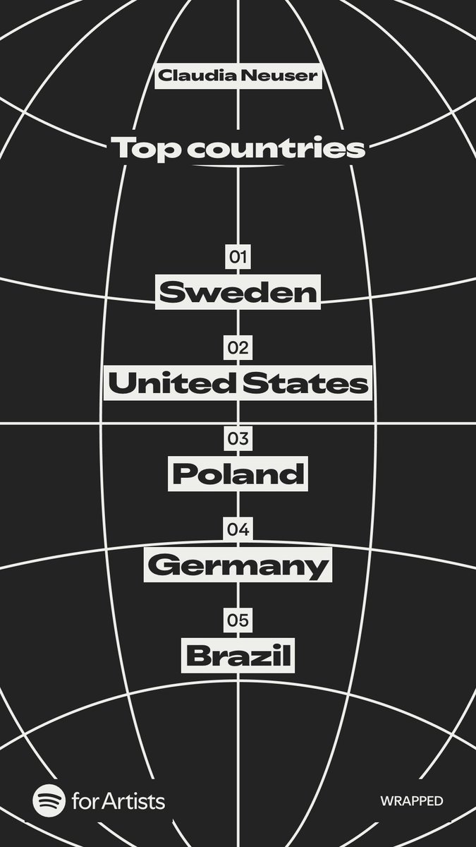 Claudia Neuser tweet media
