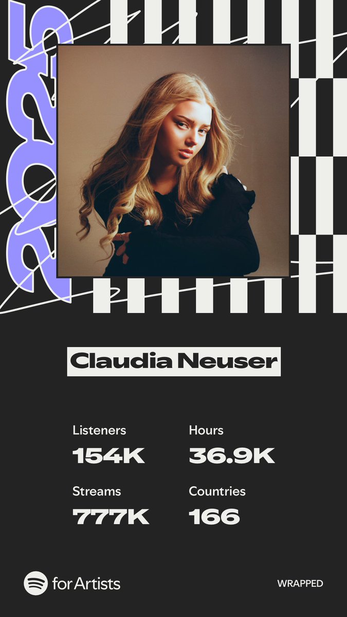 Claudia Neuser tweet media