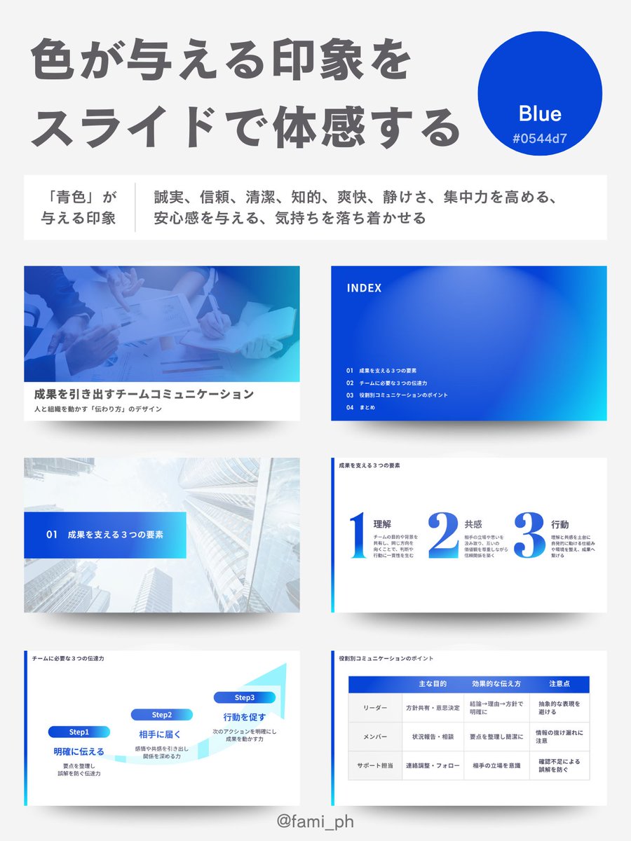 ふぁみ | 図解・スライド制作×薬剤師 tweet media