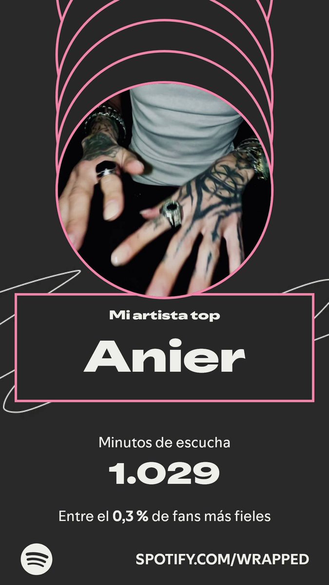 no falla, 5è any consecutiu🫡🫡 <a href="/anier_deer/">ANIER ✨✨✨</a>