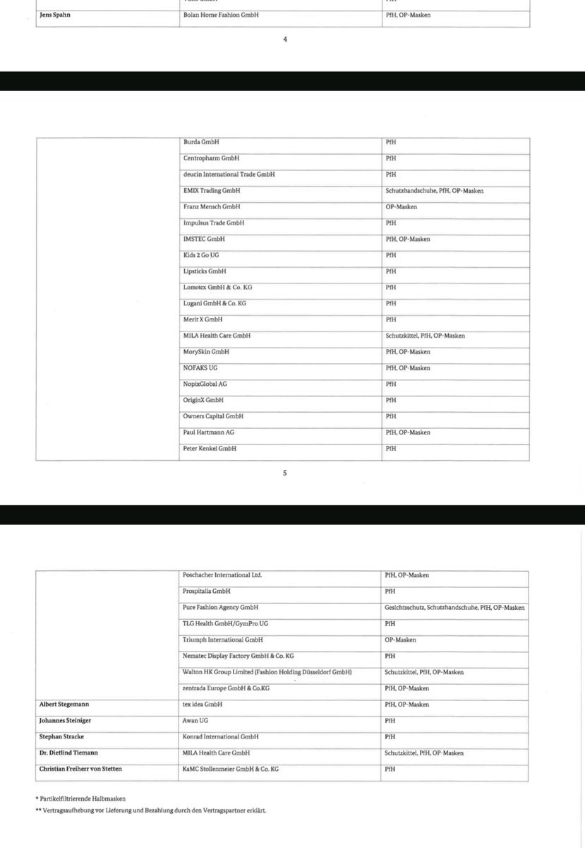 Oh No! 
Die 💩 #Union will nicht, dass wir die Liste von Abgeordnetenwatch teilen?
Weil man sehen kann, wer beim #Spahn_Masken_Skandal alles beteiligt war?
Wäre eine Schande wenn es sich verbreiten würde... 
😎😏