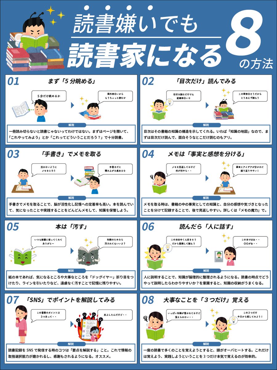 読書が苦手は国語教育の弊害かもなので、こちらをお試しください。