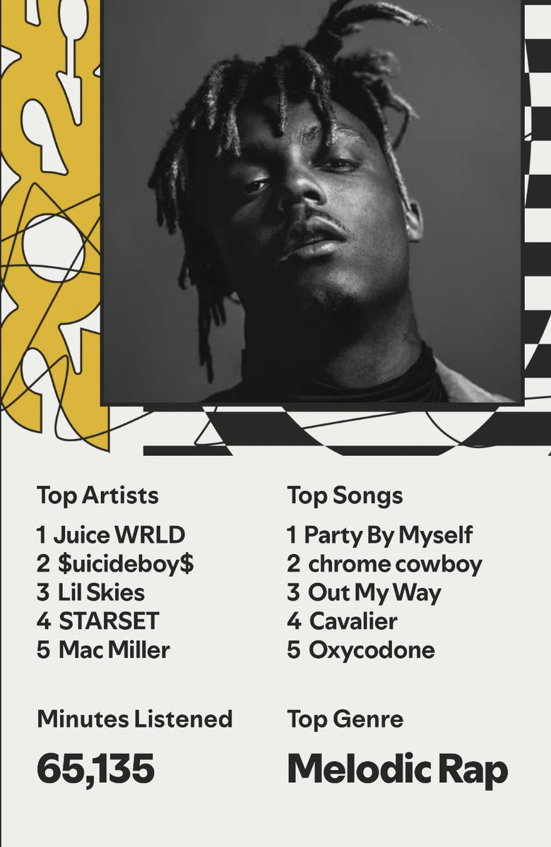 🕊️Juiced Up The Fan Page🕊️ tweet media
