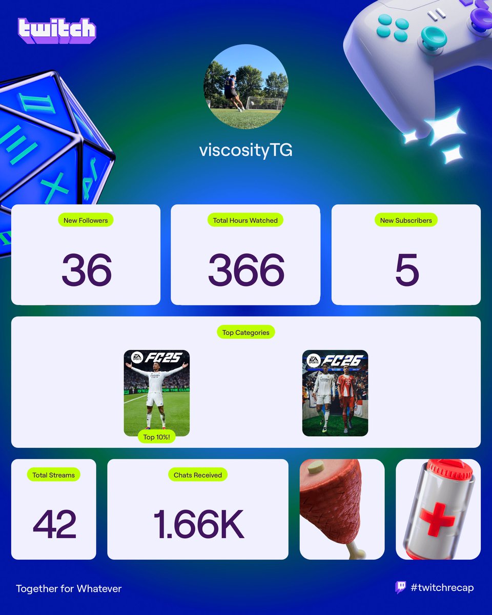 VISCOSITY tweet media