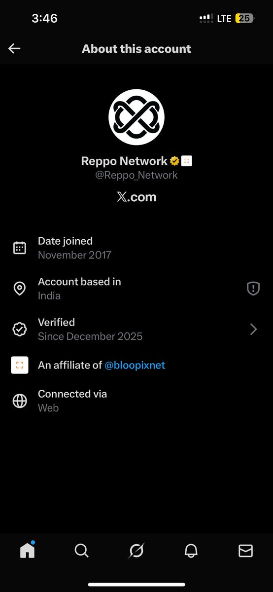 SCAM ALERT targeting $REPPO holders. Please do not click on any links that this account posts. They have a gold check and are posing as <a href="/reppo/"></a>.  They are based in India. Meanwhile the real acc is based in Canada.