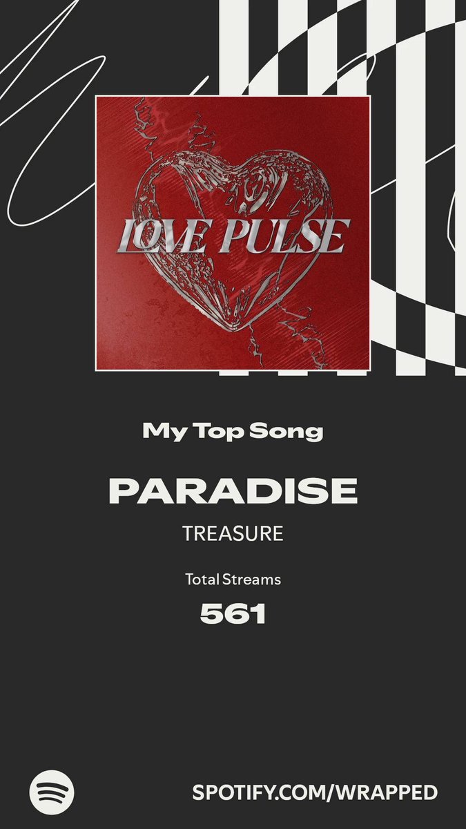 PARADISE took my top spot this year. More in my #SpotifyWrapped   spotify.com/wrapped-share/…