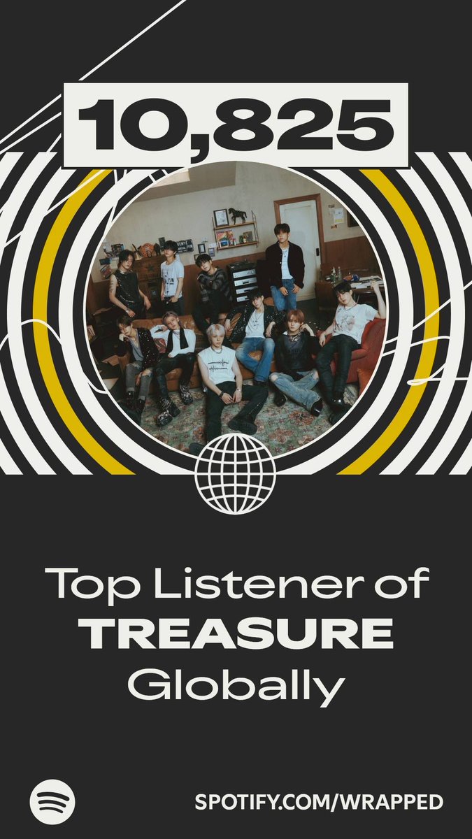 I was a top listener of TREASURE globally. #SpotifyWrapped   spotify.com/wrapped-share/…