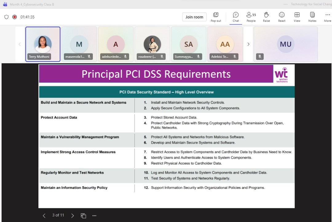 wildfl0w6r's tweet image. Day 94 of #100DaysOfCyberSecurity

@ireteeh @segoslavia @TemitopeSobulo

Today I learned about PCI DSS (Payment Card Industry Data Security Standard) and the key requirements. I also completed Day 3 of Advent of Cyber on TryHackMe where I learned about the basics of Splunk.