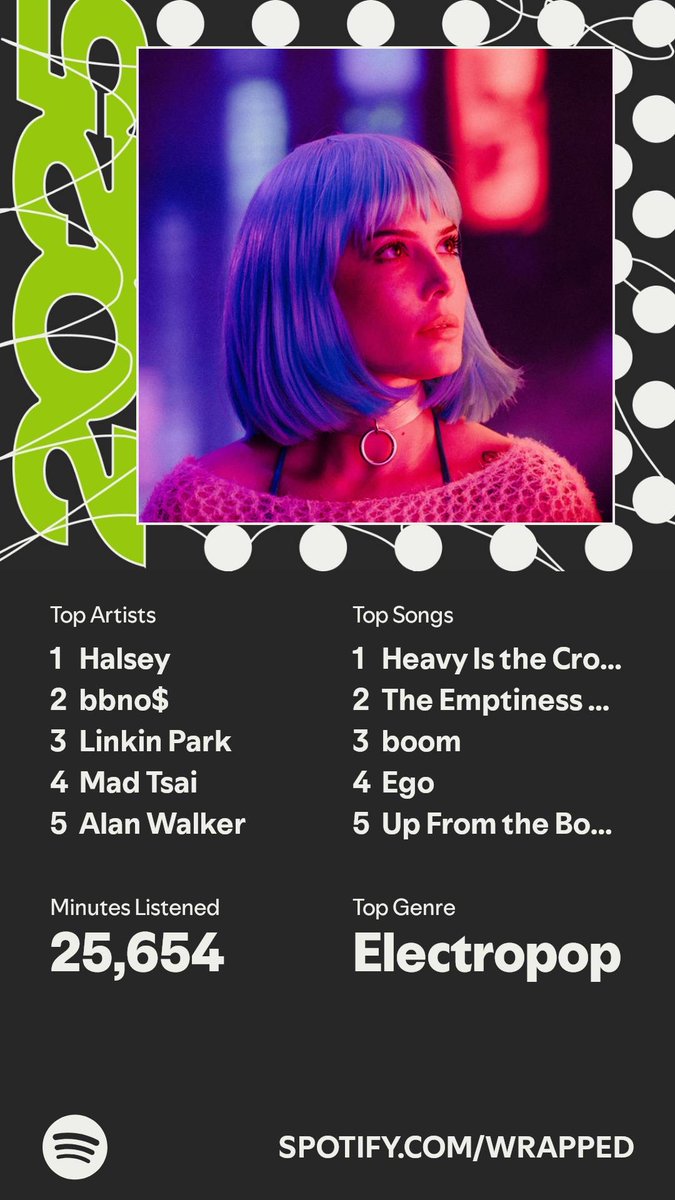 A_Random_N3rd tweet media