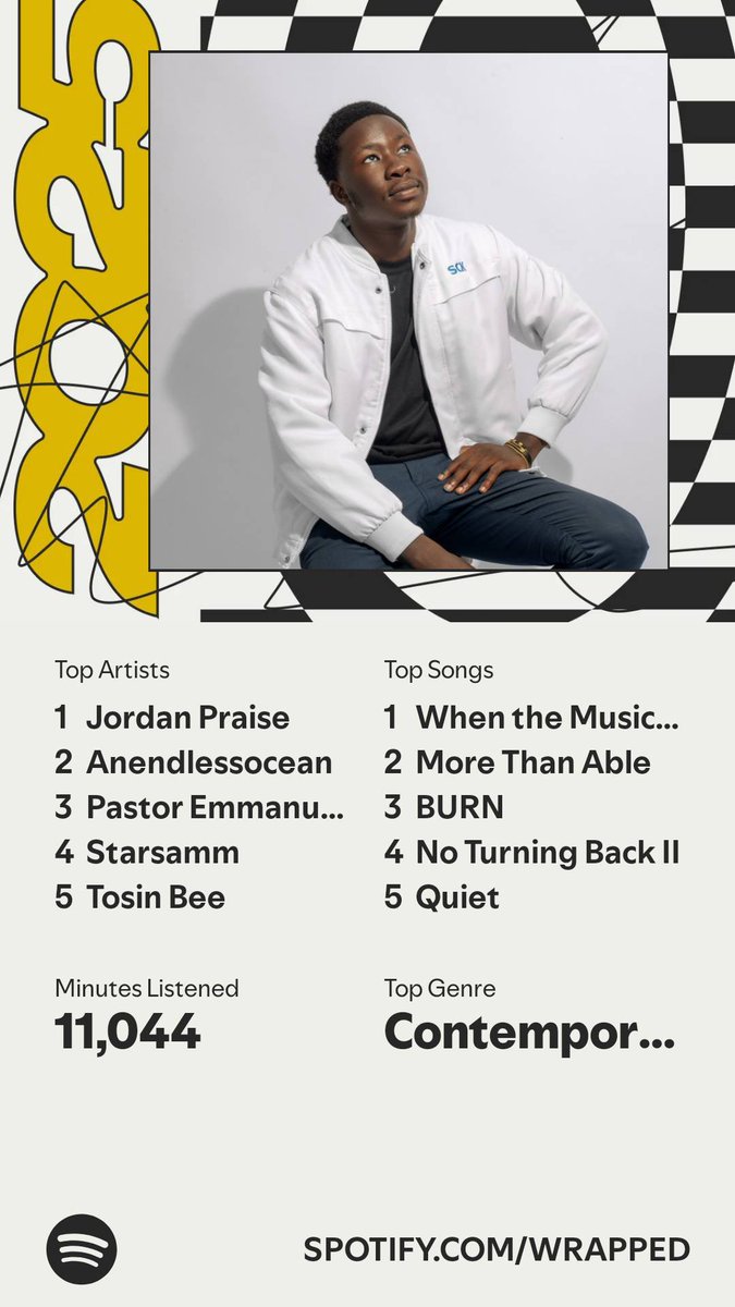 Spotify wrapped! 🎉

<a href="/JordanPraise/">Jordan Praise</a> 
<a href="/anendlessocean_/">AEO</a> 
<a href="/pst_iren/">Apostle Emmanuel Iren</a> 
<a href="/starsamm/">Starsamm❤️‍🩹</a> 
<a href="/tosinbee/">Tosin Bee</a>