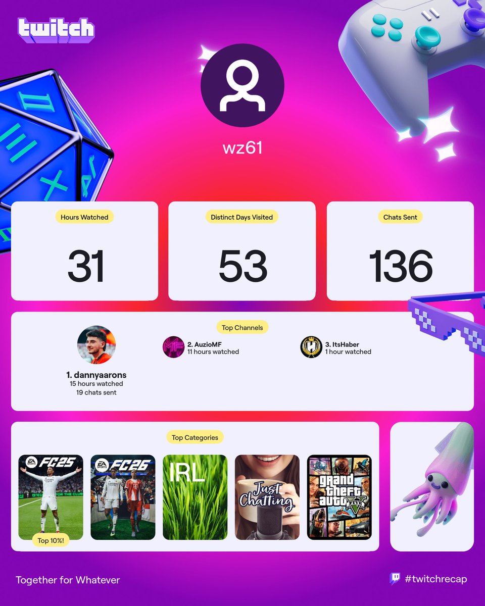 ⁦<a href="/DannyAarons/">Danny</a>⁩ ⁦<a href="/AuzioMF/">Auzio</a>⁩ ⁦<a href="/Itshaber/">Ryan Haber</a>⁩ 🐐🐐🐐