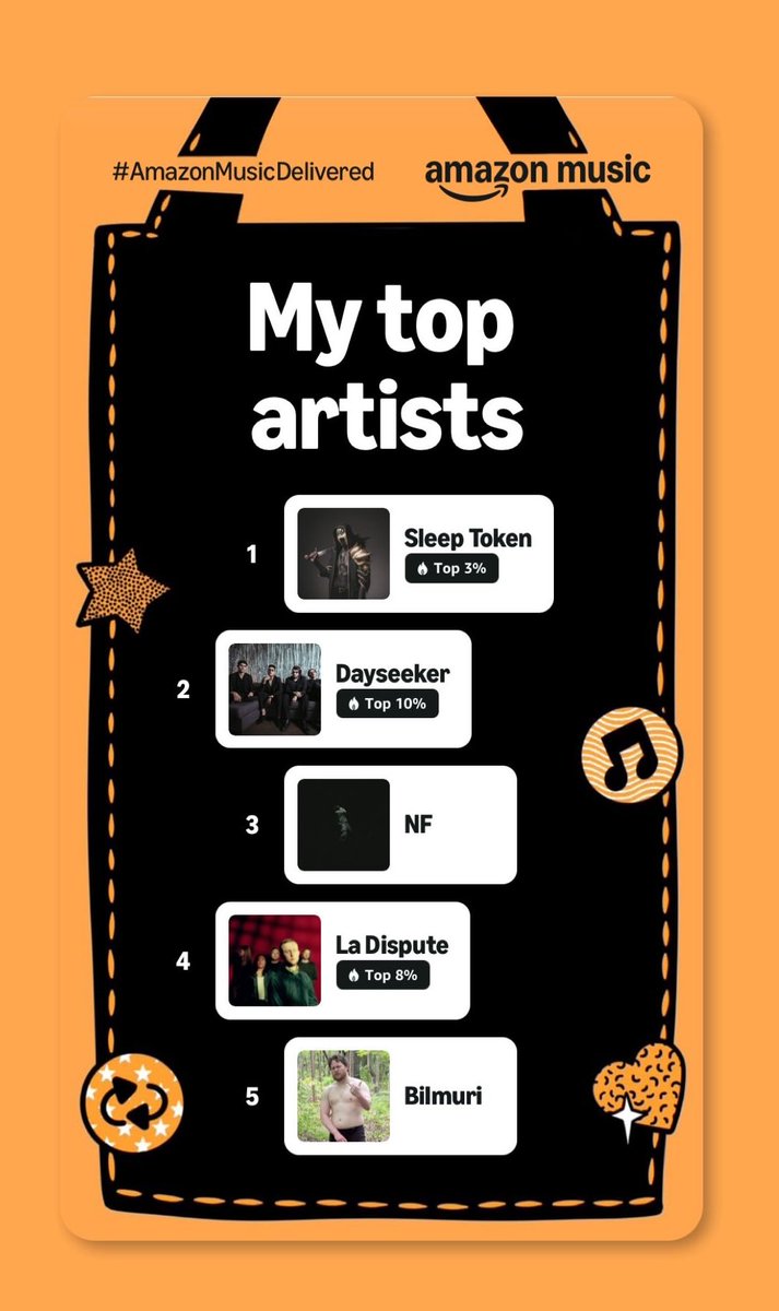 AzzaDutt's tweet image. lol are we surprised?