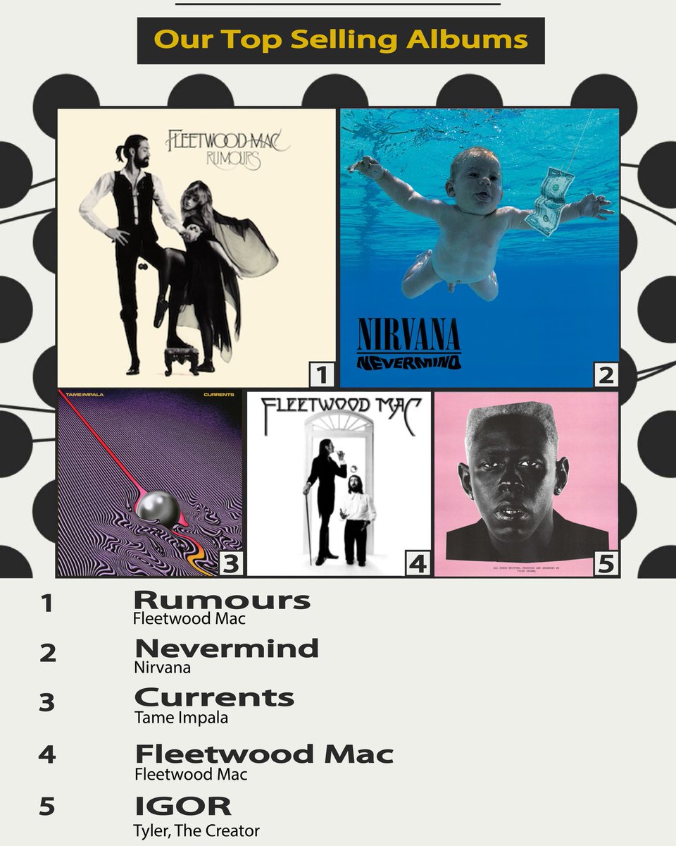 Factory Records tweet media