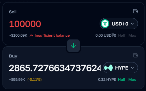 What??? Best rate in <a href="/LiquidLaunchHL/">LiquidLabs</a>!

HyperLIQD