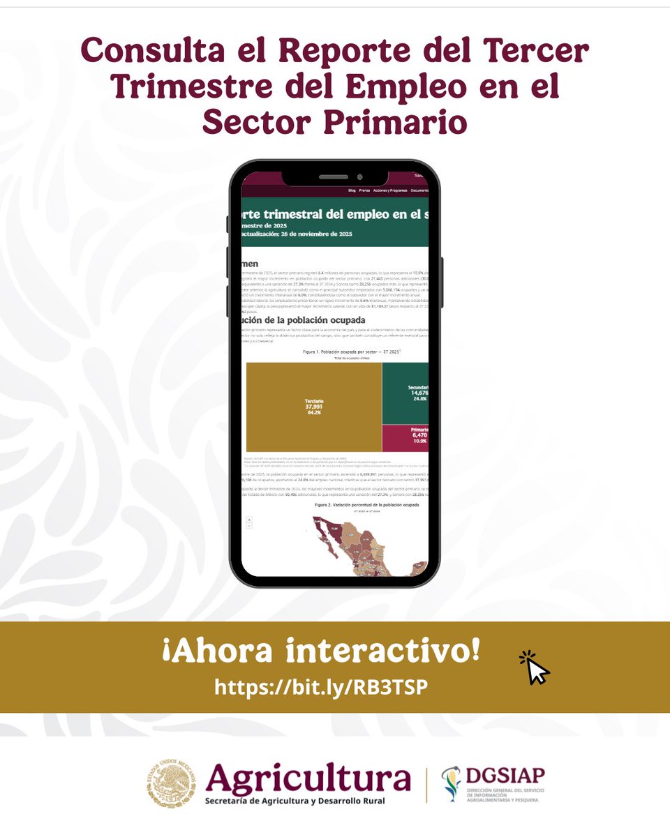¡Ahora interactivo!
Consulta el reporte de empleo en el sector primario correspondiente al tercer trimestre de 2025, con gráficos dinámicos y filtros por entidad federativa y subsector.
Disponible aquí: nube.agricultura.gob.mx/Empleo/reporte…