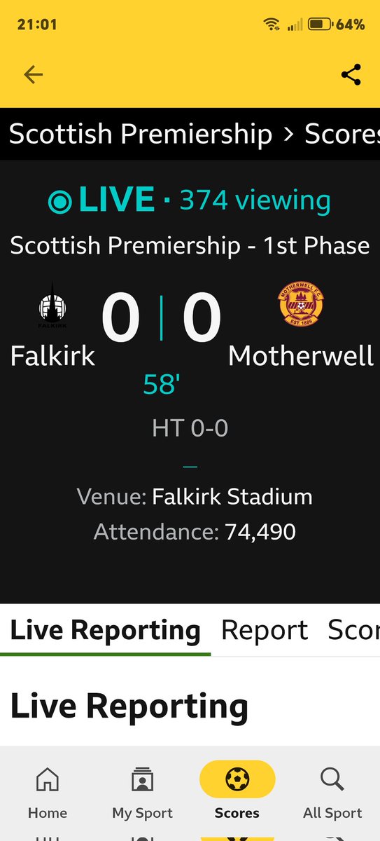 massive support tonight.
<a href="/Tam_Black/">TB</a> 
<a href="/FalkirkfcSS/">Falkirk Supporters Society</a>