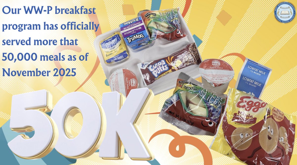 WWP_Schools's tweet photo. In November, #WWPRSD served its 50,000th breakfast—a huge milestone! We’re energized and proud to fuel student success every day. Big thanks to our amazing Food Services Department for keeping #WWP nourished and ready to shine💫 #50k #FoodServices https://t.co/vLIvok7Dk6