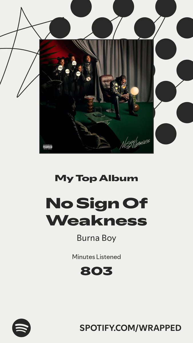 SEAN_BLACKO's tweet photo. I spent the most time with No Sign Of Weakness. More in my #SpotifyWrapped   https://t.co/NwB8EDlbri https://t.co/pSHx52jdxv