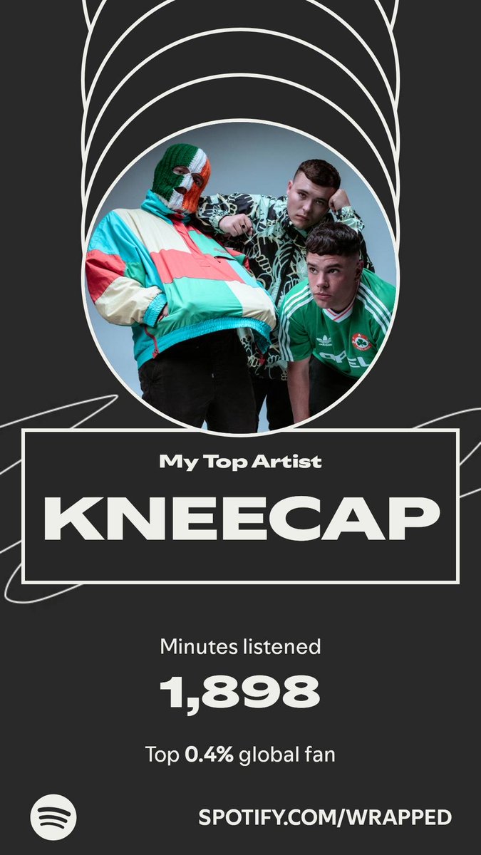 Gabzd97's tweet photo. @KNEECAPCEOL wouldn’t expect anything less 🇮🇪 #SpotifyWrapped https://t.co/kwmfYbhqe7