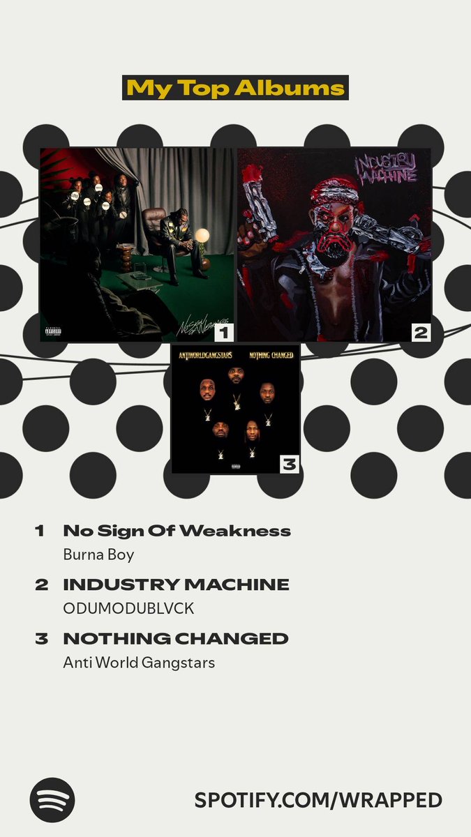 SEAN_BLACKO's tweet photo. The albums that topped my year. #SpotifyWrapped.   https://t.co/MLIoIjNYh8 https://t.co/705QIOi1nj