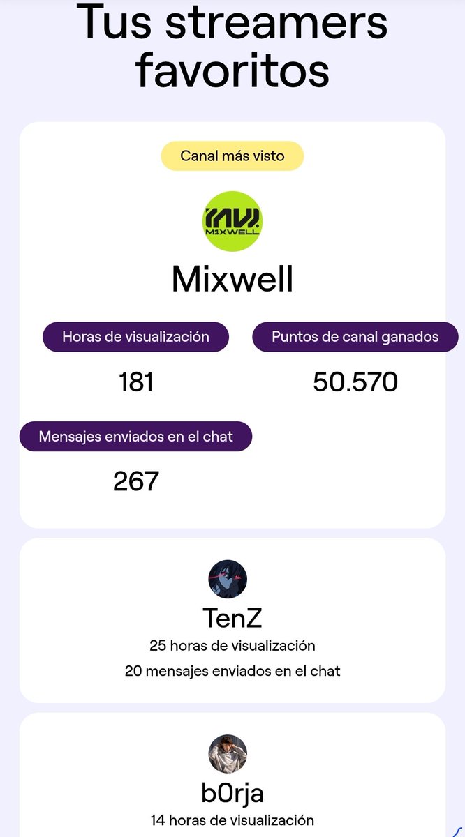 Heizer631594's tweet photo. @Mixwell @Twitch Literal solo veo twich por el tirano este https://t.co/gjJa0pWvpS