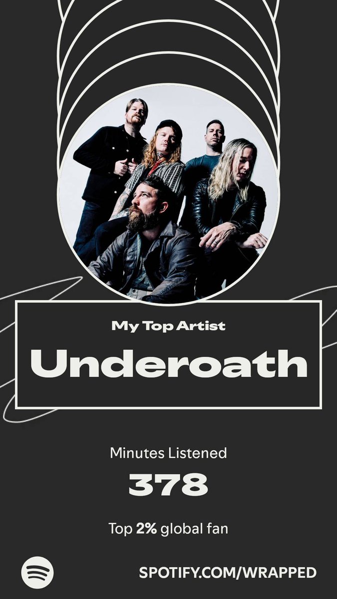 AlexzSora's tweet photo. Underoath topped my year. Here’s how I listened in my #SpotifyWrapped. 
https://t.co/GyCeOLIMIn https://t.co/9qVkhjCFPK