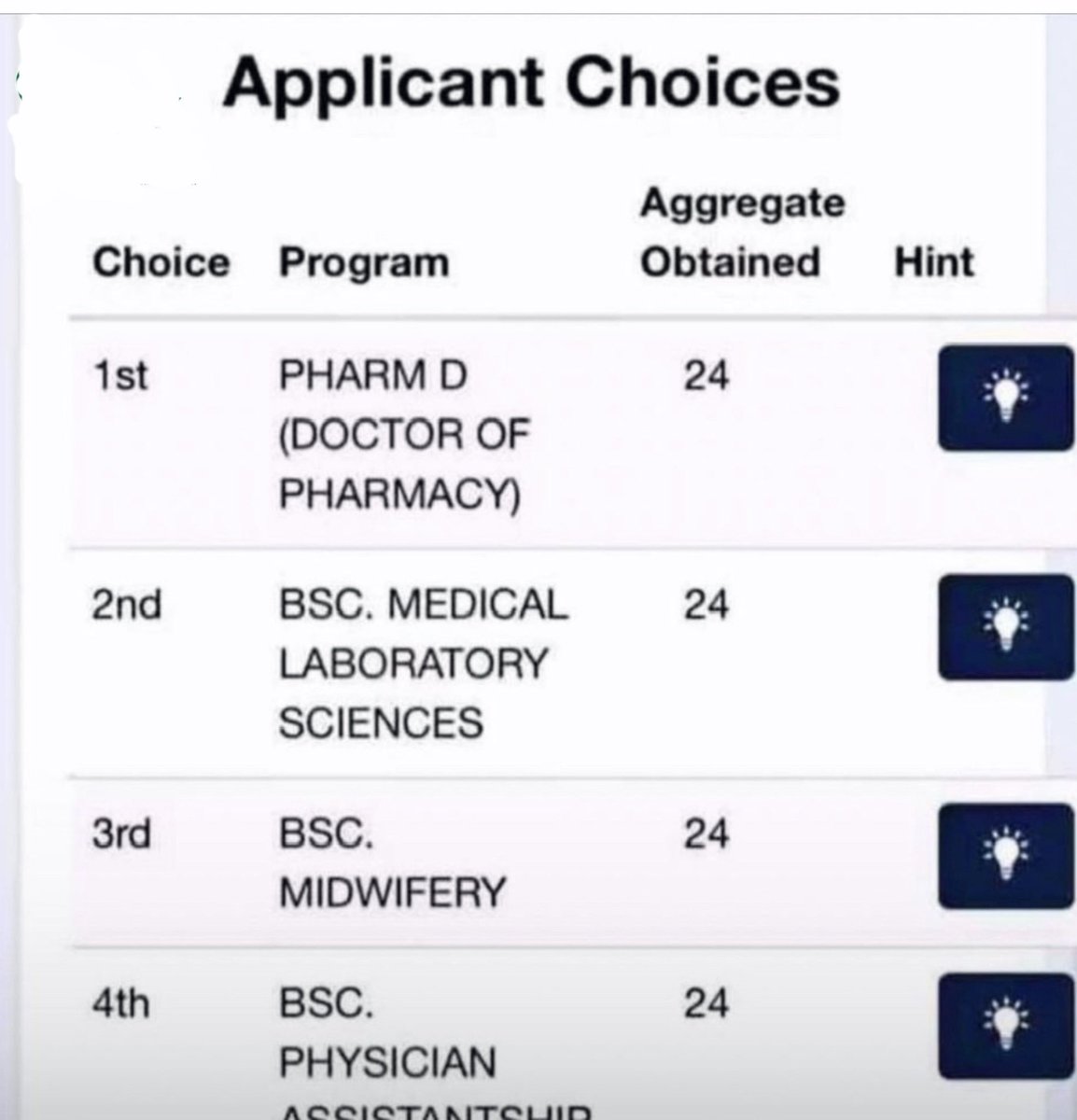 bhadext's tweet image. Heat wai 🔥🔥🔥🔥