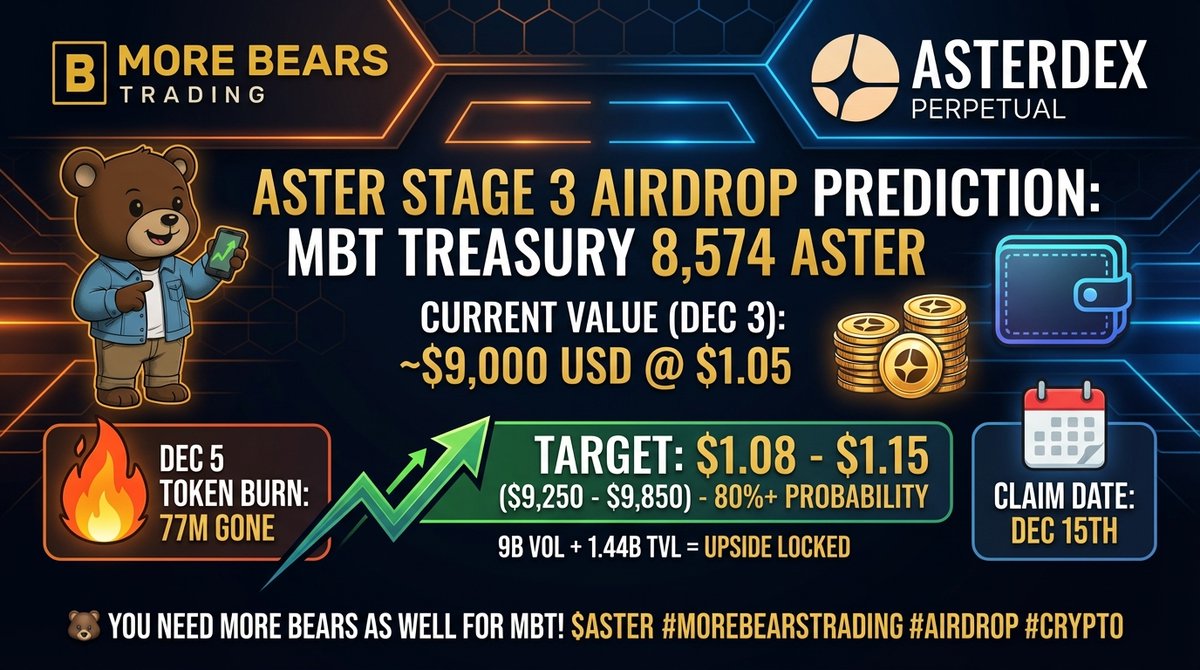 CryptoFlan.dev tweet media