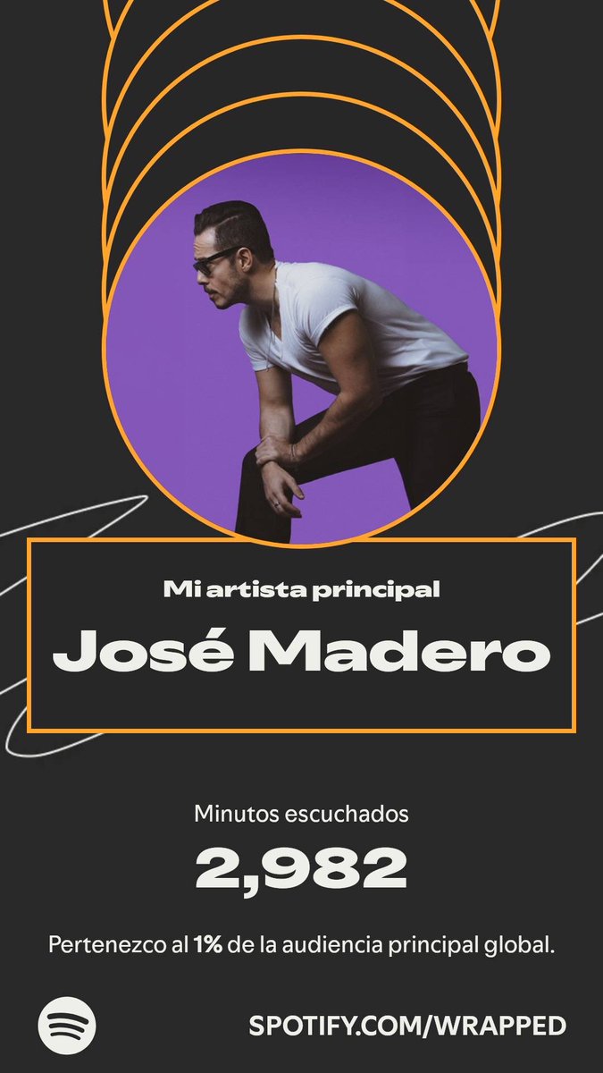 gorettii's tweet photo. José Madero dominó mi año. Así es como escuché contenido en mi #SpotifyWrapped.    SE SABE 😉🎶 https://t.co/IanfHAnD4R https://t.co/FOB4tfy8XG
