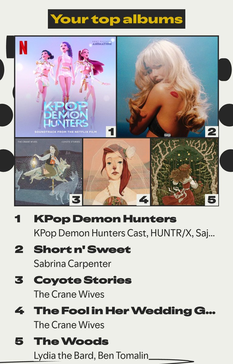 I also want to talk about my top albums because what do you mean The Woods by Lydia the Bard is rivaling The Crane Wives???
The Woods has been out less than 2 months and the Crane Wives have been my year long obsession. Am I that obsessed with The Woods? ToT