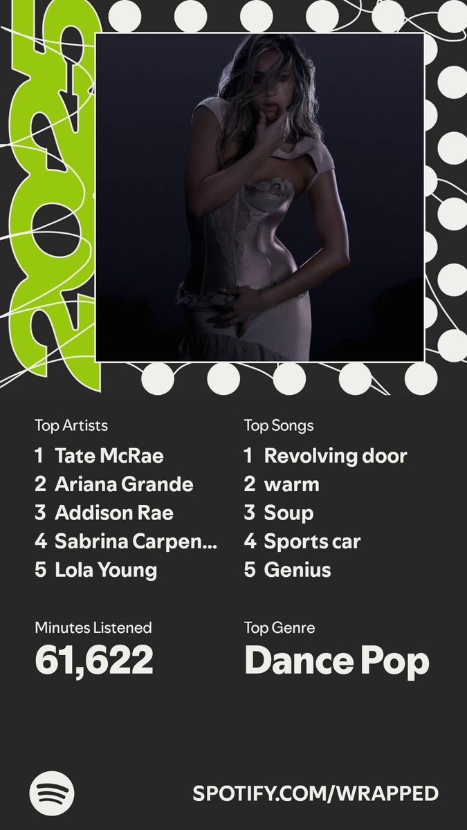 Ariana sweetie I’m so sorry…😭