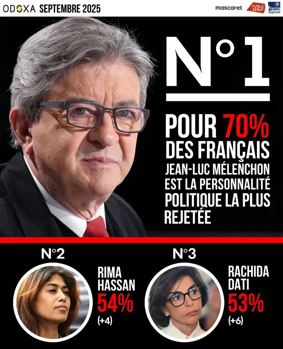 ‼️ Mais qu’attendez-vous pour appliquer la peine maximale requise à cette vieille merde qui se fout de la gueule du monde ❓‼️

➡️ Ayez un peu de couilles à l’assemblée nationale et sanctionnez comme il se doit ce vieux collabo islamo-facho ‼️