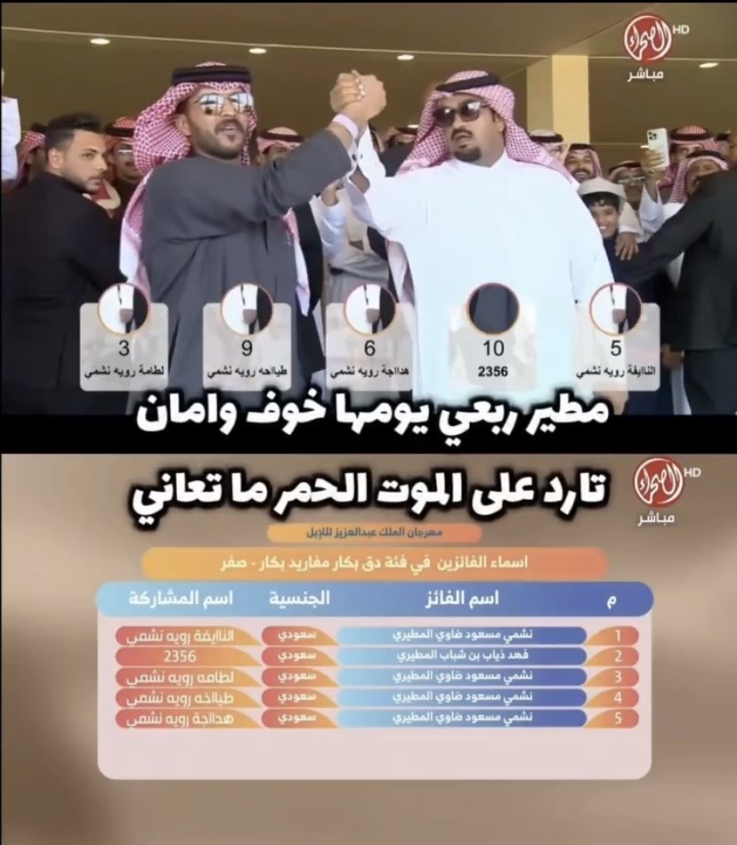 بدر الحجازي tweet media