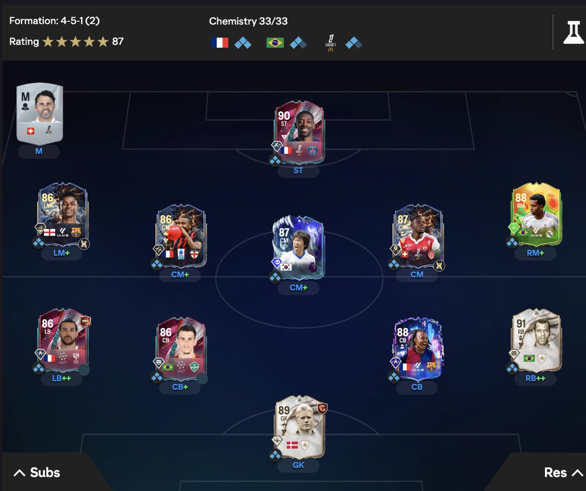 Rickth21 tweet media