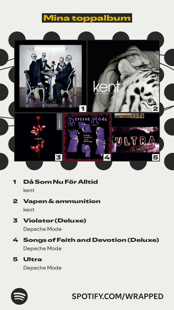 mr_patrickds's tweet photo. Min musiksmak. #SpotifyWrapped. 
https://t.co/aI7jhgu58l https://t.co/LEG77pk6By