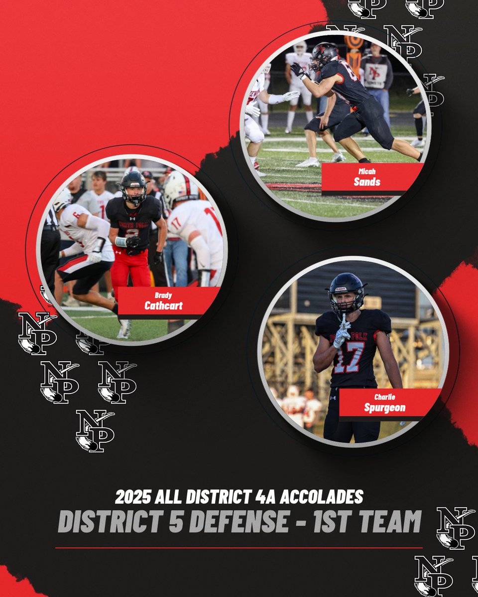 North Polk's 4A District 5 - 1st Team Defense.
Congrats to these athletes for representing North Polk:
Micah Sands - 1st Team DL
Charlie Spurgeon - 1st Team LB
Brady Cathcart - 1st Team DB