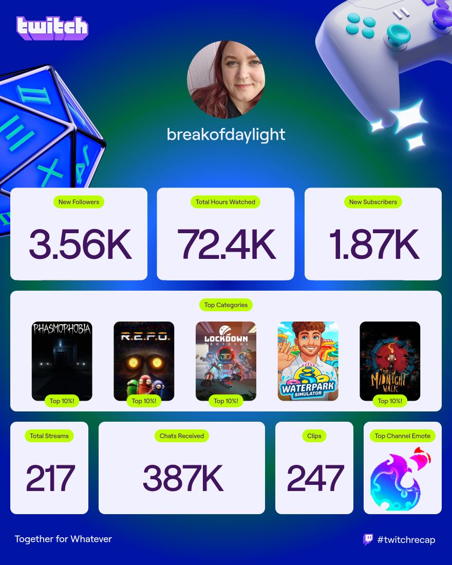 breakofdaylight tweet media