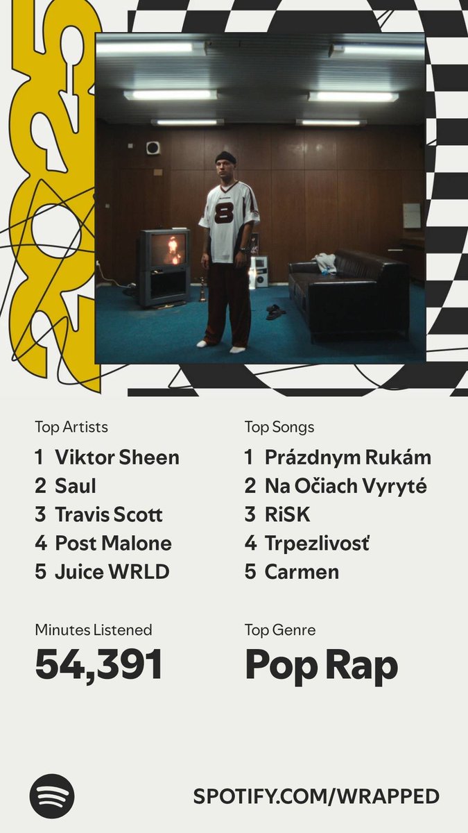 DsaStreamer's tweet photo. toto je moje pocuvanie 🤪 #SpotifyWrapped piste do komentarov jak ste na tom vy lajkujte zdielajte. bax čus. https://t.co/mCBRfjo11y