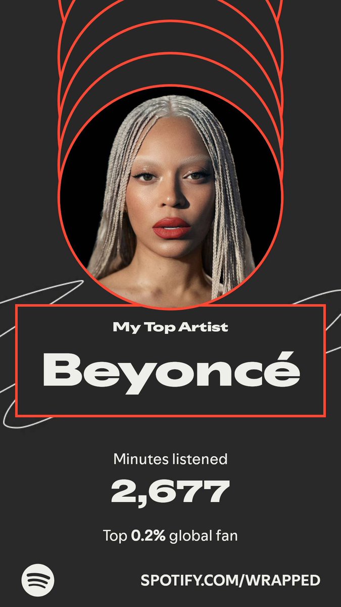 corinnephalange's tweet photo. One day @Beyonce will see this 😭 https://t.co/TLyCgM8uum
