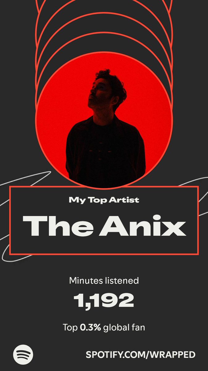 They call it wrapped, yet they the idea of wrapping the text is foreign to them.