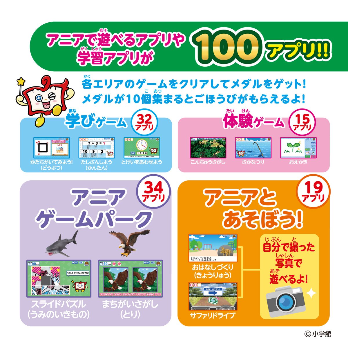 プレゼント におすすめ／ 「アニアとあそぼう！小学館の図鑑NEOPad