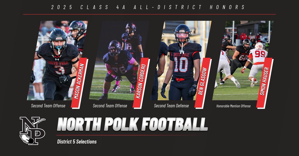 North Polk Football tweet media