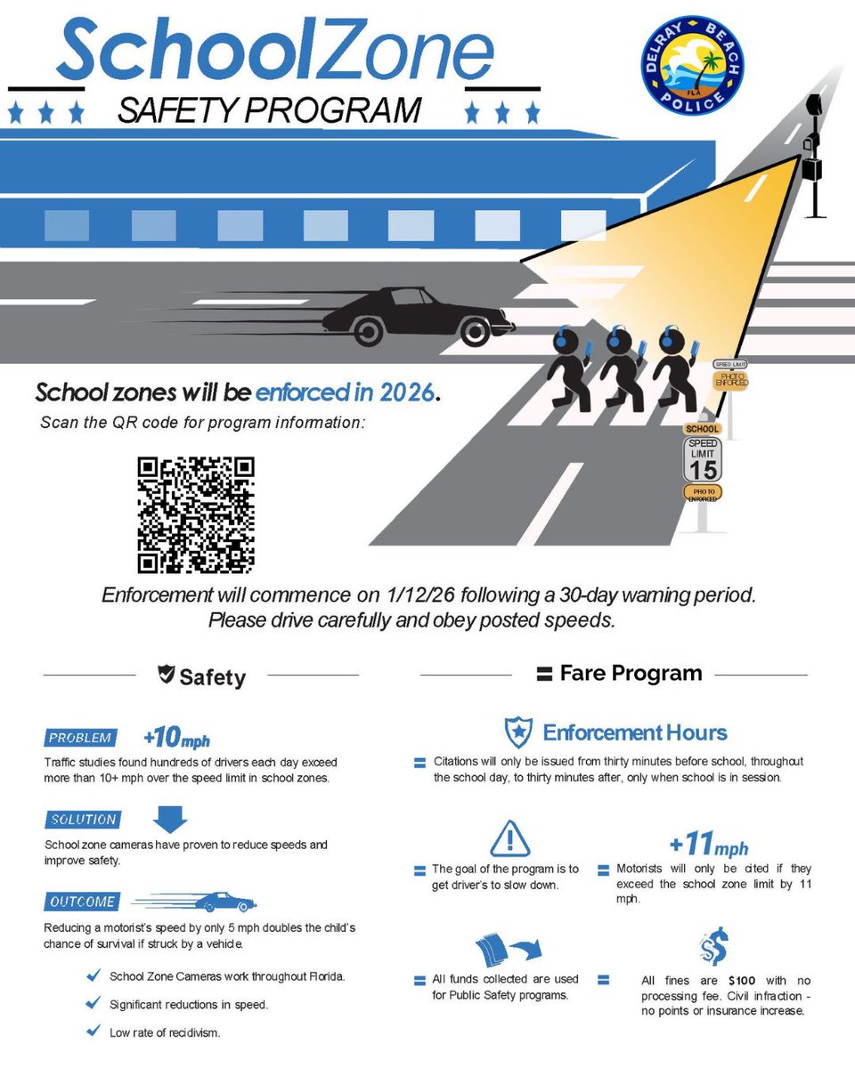 Delray Beach Police tweet media