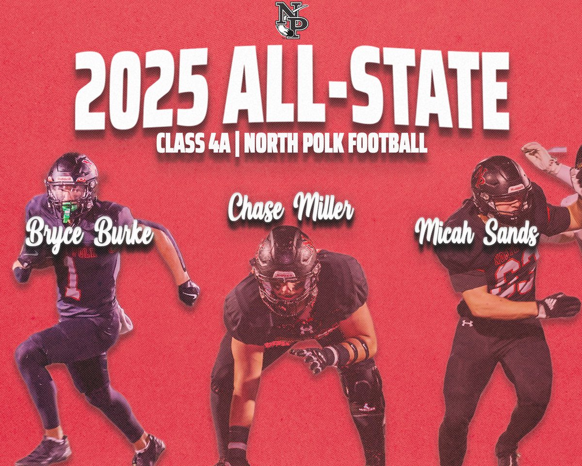 NorthPolkFB's tweet image. North Polk's 4A 1st Team All State Football Representatives.  Congrats to these young men for  their  accomplishments on the Field!

Chase Miller - 1st Team OL
Bryce Burke - 1st Team WR
Micah Sands - 1st Team DL