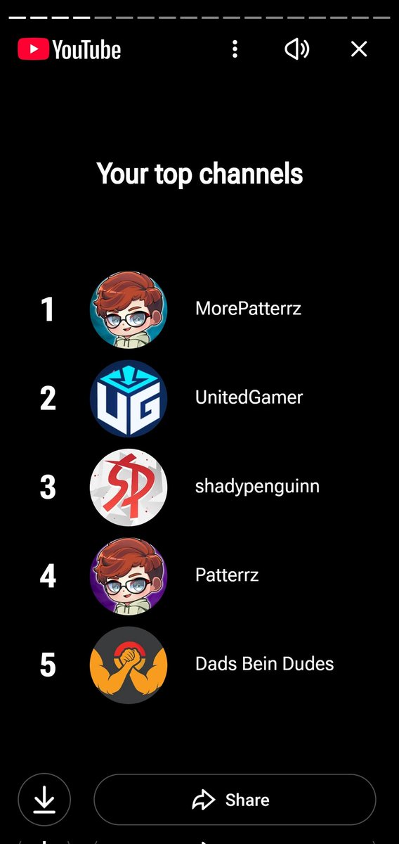 ChrisBarn_'s tweet photo. @Patterrz Big Patterrz guy over here 😎 https://t.co/o72MYKi58n