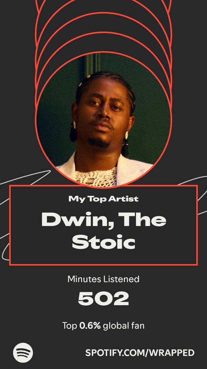 JEmekpo's tweet photo. Dwin, The Stoic topped my year. Here’s how I listened in my #SpotifyWrapped. 
https://t.co/GA4UrCdEhg https://t.co/iCWB377pMc