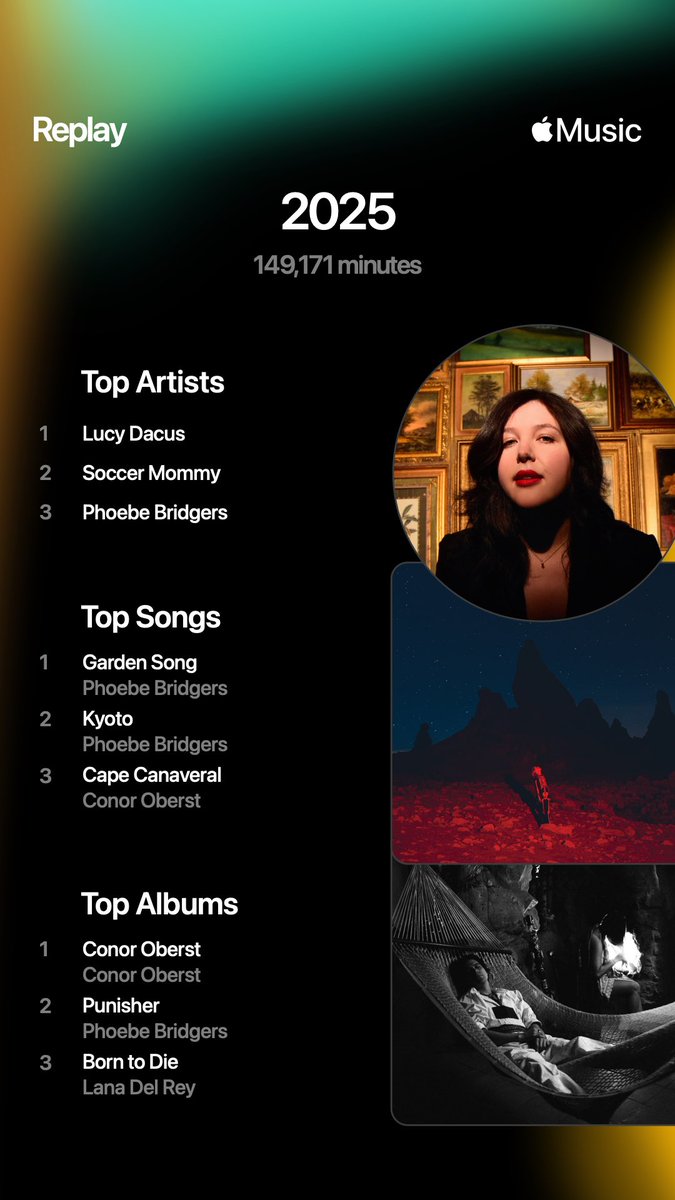 coyotemoder's tweet image. this isnt abt me phew