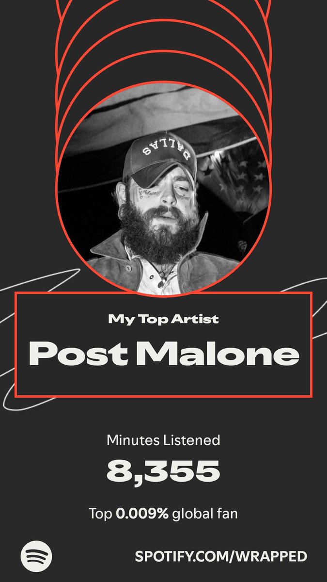 Post Malone topped my year. Here’s how I listened in my #SpotifyWrapped. 
spotify.com/wrapped-share/…
